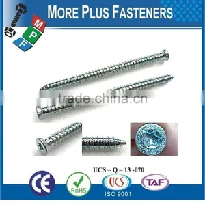 Made in Taiwan Concrete Screw thumbnail-4