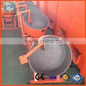 ISO Certificate Organic Fertilizer Production Plant thumbnail-4