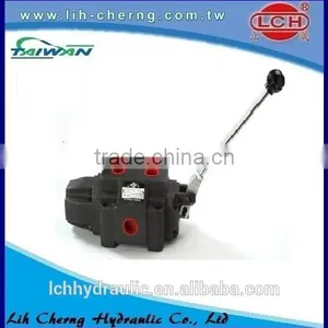 Buy Wholesale Direct From China Hydraulic Valve for Mini Tractor thumbnail-6