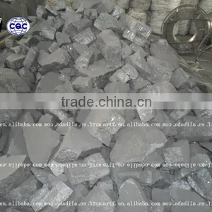 Price of Ferro Silicon /FeSi From Anyang thumbnail-6
