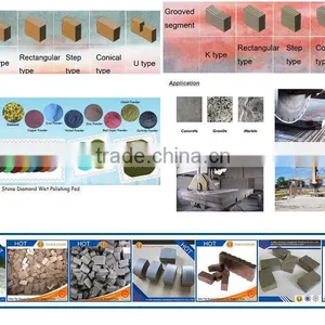The Most Cost-effective Sharpest Marble Diamond Segments thumbnail-6