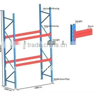 Industry Storage Rack Pallet Racking thumbnail-1