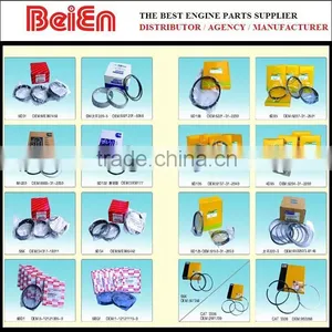 Wholesale Piston Ring NPR/TP/RIK for Excavator Engine 4BD1/6BD1/6BG1/ 4HK1/6HK1/6SD1/6WG1/J05/J08 thumbnail-4