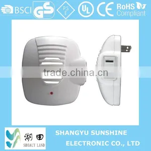Ultrasonic Electrical Pest Repeller thumbnail-1