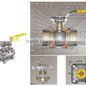 Zhitai 3pcs THREAD BALL VALVE thumbnail-1