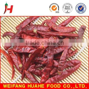 India for Distributor S17 s4 Red Chili thumbnail-4