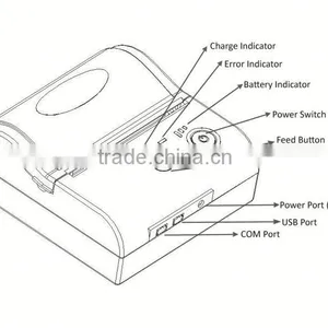 3 Inch Mini Portable Android Mobile Pocket Printer IMP005 thumbnail-6