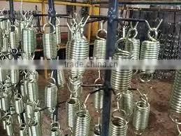 Galvanized Plating Machine thumbnail-2