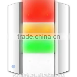Wireless Nurse Call System Monitor for Hospital and Elderly HomeCare Protektor Care Station thumbnail-5
