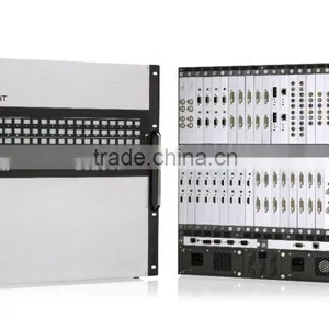 Enclosure 36x36 Modular HDMI/DVI/VGA/AV/SDI/YPbPr Matrix Switchers thumbnail-1