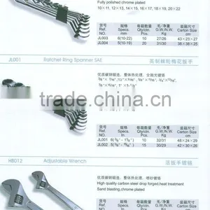 Ratchet Ring Spanner Metric thumbnail-1