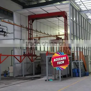 Powder Painting Line, Color Coating Line for Car thumbnail-1