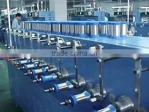 Anping No. 2 Wire Mesh Factory company overview - view 2 thumbnail