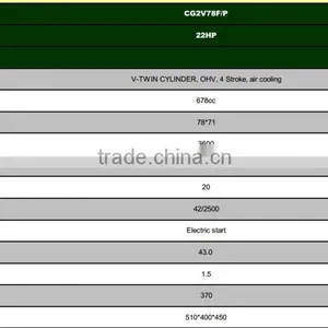 Chungeng CG2V78 20HP Double Cylinder Gasoline Engine Petrol Engine thumbnail-3