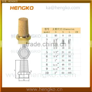 Sintered Bronze Powder Muffler Cap thumbnail-6