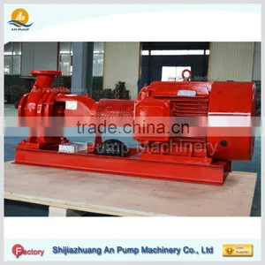 QI Series Industrial Chemical Circulating Pump thumbnail-1