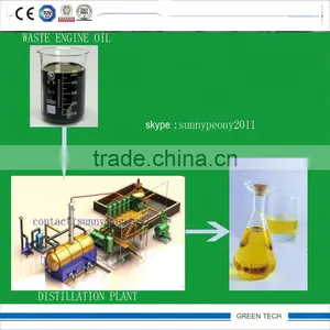 2016 New Style Distillation Type (Vehicle ) Oil Refining Machinery For Waste Oil, Crude Oil ,Pyrolysis Oil To Diesel thumbnail-5