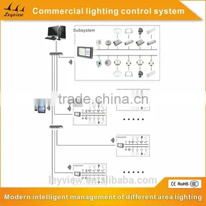 Cheap Double Channel Control Switch for Certificates thumbnail-2