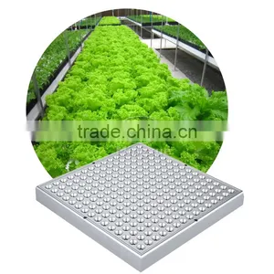 45W Waterproof Led Panel Light thumbnail-3