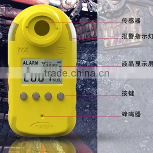 CH4 Check Handheld Methane Gas Detector thumbnail-3