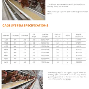A type battery layer cage system_01