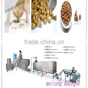 Animal Feed Pellet Machine thumbnail-2