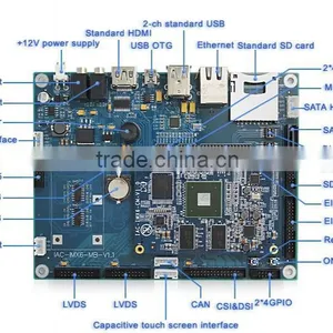 I.MX6 Development Kit / Dual Core / ARM Cortex-A9,1.0GHz /Android and Linux thumbnail-1