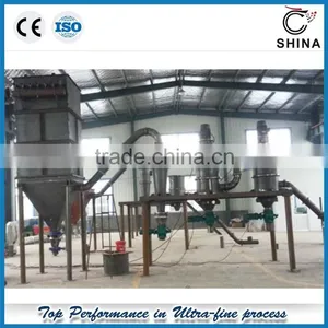 Large Capacity Widely Used Vertical Air Classifier Series ITC thumbnail-3