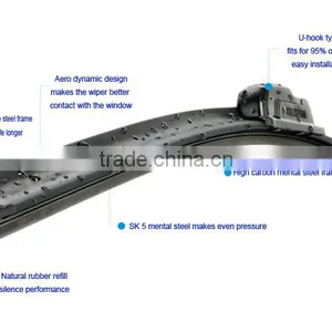 Rubber Refill for Windshield Wiper Blades S850 thumbnail-5