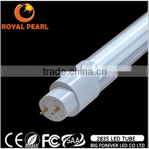 LED Light Source T8 Tube Japanese IP44 IP Rating Led Tube thumbnail-5