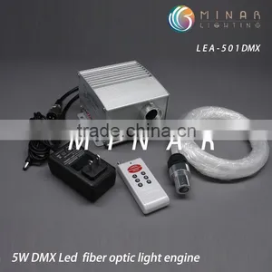 12V DC 5W 6colors Stainless Steel Waterproof Led Fibre Optic Illuminator for Shooting Star Effect thumbnail-5