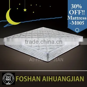 Best Factory Price Healthy Girls Baby Kind Children Bed Mattress thumbnail-3