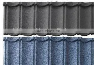FX Machine for Making Roofing Stone Coated thumbnail-1