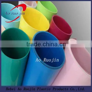 Glow in the Dark Sheet, Photoluminescent Rigid Pvc Board thumbnail-1