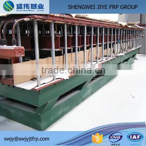 Fiberglass Grating Machine FRP Grating Machine thumbnail-2