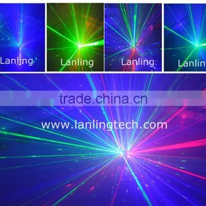 (LMB18RGB)18 Lens RGB Laser Magic Ball/Moving Head Laser Ball/Party Laser Ball thumbnail-1