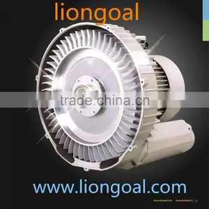 China High Power Industrial Suction Regenerative Blower thumbnail-1