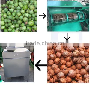 Gongyi Jintai Machinery Fresh Green Walnut Peeling/Shelling Machine thumbnail-2