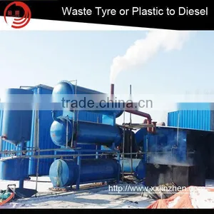Continuous Scrap Tyre Recycling to Oil Machine With PLC thumbnail-4