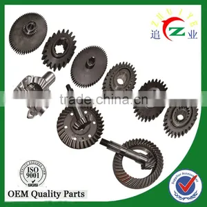 Zhuiye Manufacture 15/37 Crown Wheel and Pinion Gears in Pakistan thumbnail-1