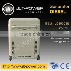 10 Kva Silent Diesel Generator thumbnail-4