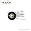 Dielectric Loose Tube Cable GYFTY thumbnail-1