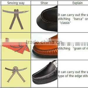 GR-747 Shoe Stitch Machine thumbnail-2