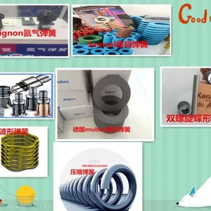 Kendall SpringCo.,Ltd. company overview - view 1 thumbnail