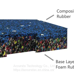 EPDM Rubber Flooring Rolls thumbnail-1