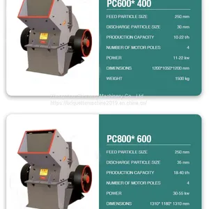 Hammer Mill Crusher thumbnail-4