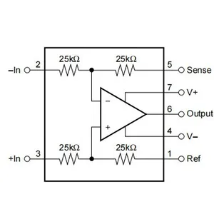 INA105KU/2K5 SOIC-8 Operational Amplifier TI Original Stock thumbnail-2
