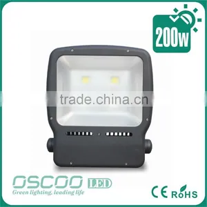 200w High Efficiency Backpack Led Floodlight thumbnail-2