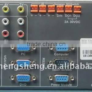 Audio-video Signal Multimedia Central Controller(HS-360A) thumbnail-2