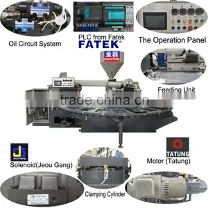 Shoe Making Machine for PVC Shoe thumbnail-2